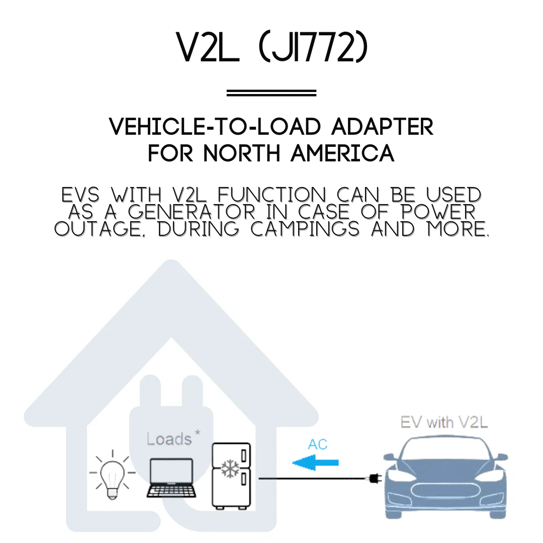 A2Z EV V2L - J1772 Vehicle-to-Load Adapter