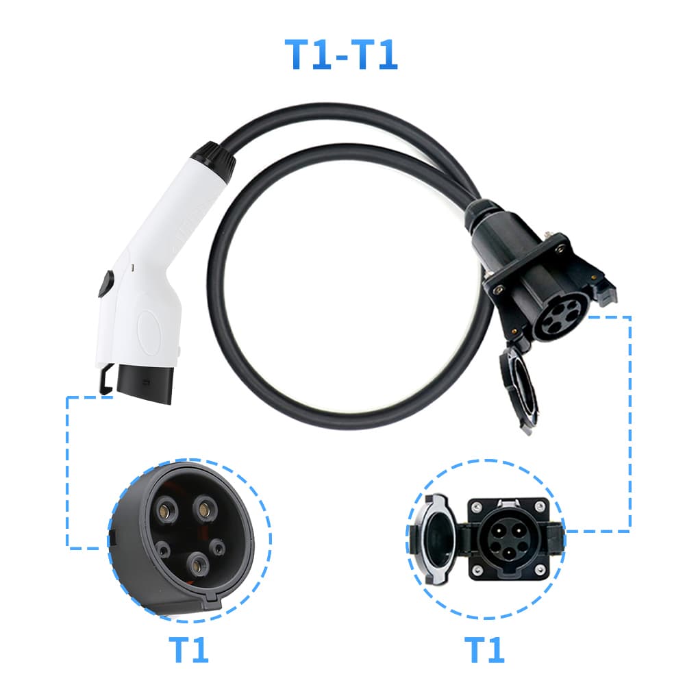 The EV Hub Type 1 Extension Cable 50A - 21ft, UL Certified view 3